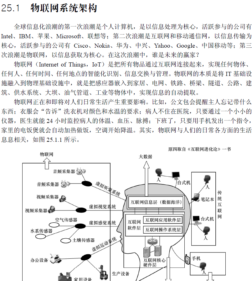 新概念51单片机C语言教程——入门、提高、开发、拓展全攻略 PDF下载插图2 新概念51单片机C语言教程——入门、提高、开发、拓展全攻略 PDF下载插图2