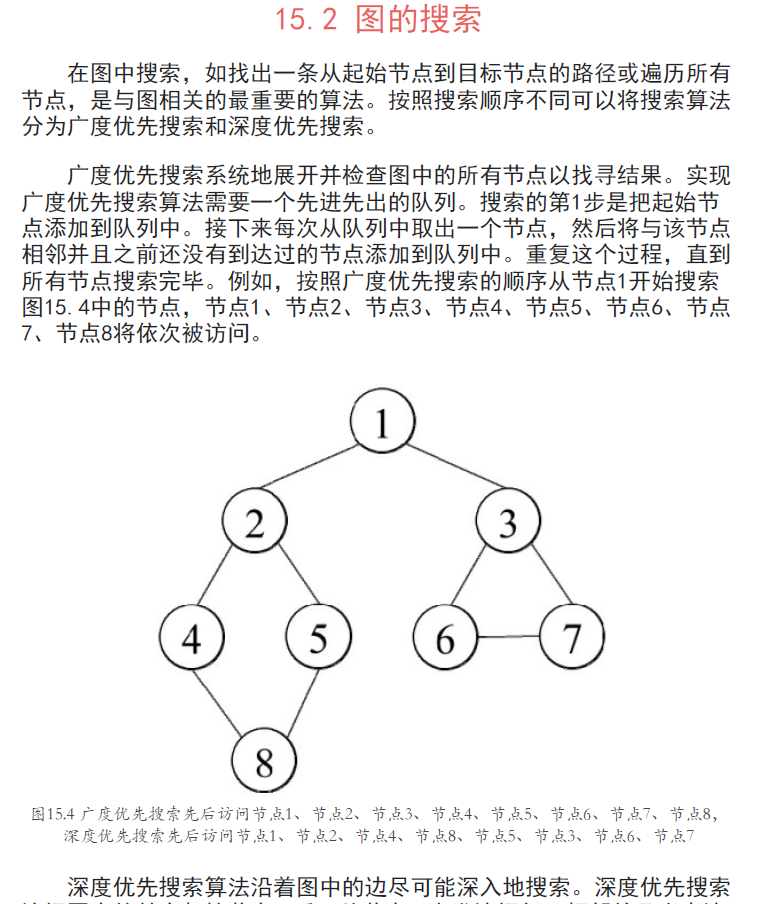 剑指Offer(专项突破版):数据结构与算法名企面试题精讲 PDF下载插图2 剑指Offer(专项突破版):数据结构与算法名企面试题精讲 PDF下载插图2