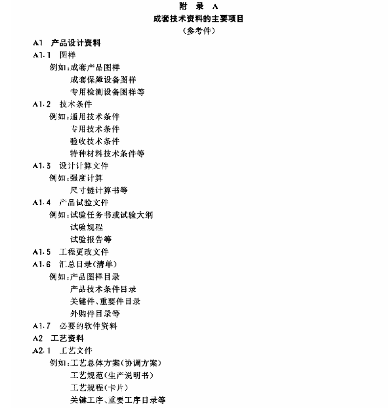 GJB 906-1990 成套技术资料质量管理要求