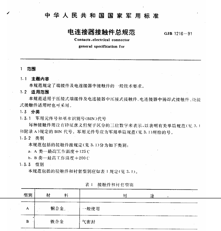 GJB 1216-1991 电连接器接触件总规范