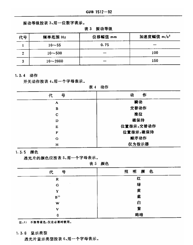 技术数据表和参数说明