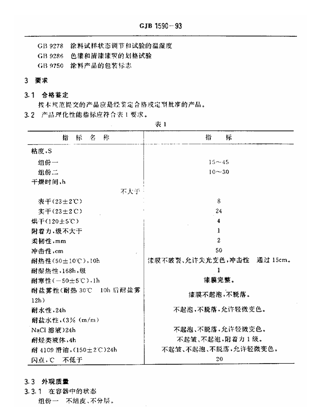 GJB 1590-1993 H61-1航空用环氧有机硅耐热漆规范