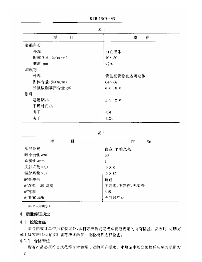 GJB 1670-1993 GF-1热反射涂料规范