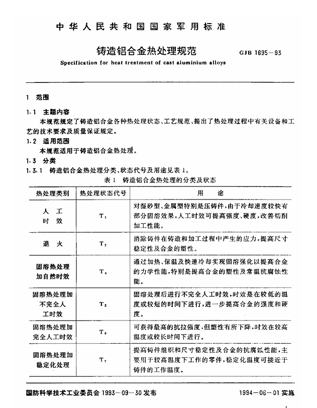 GJB 1695-1993 铸造铝合金热处理规范