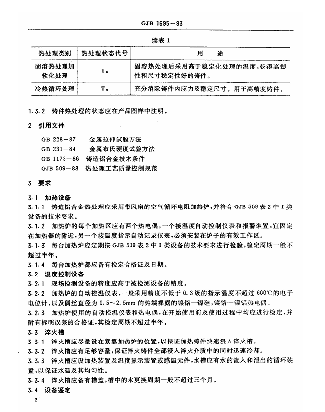 GJB 1695-1993 铸造铝合金热处理规范