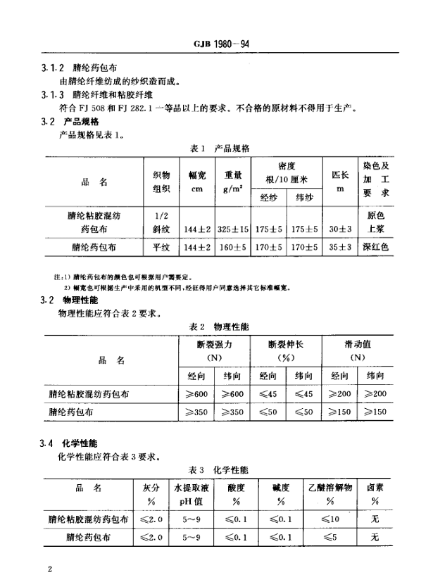 GJB 1980-94 聚丙烯腈药包布规范